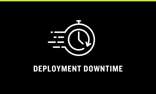Deployment Downtime