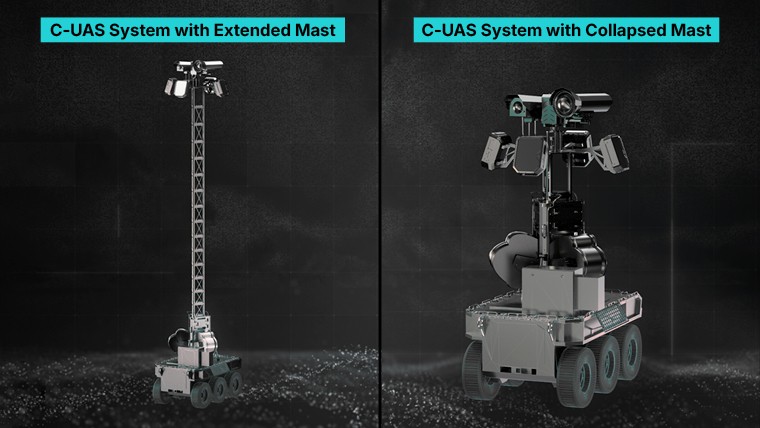 images showing the CUAS system with its mast collapsed and extended