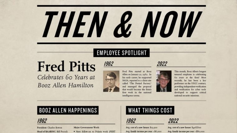 Engineer Fred Pitts Reflects on 60 Years at Booz Allen