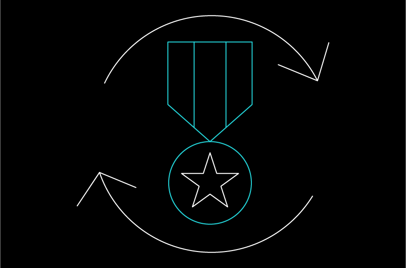 Military Transition Support