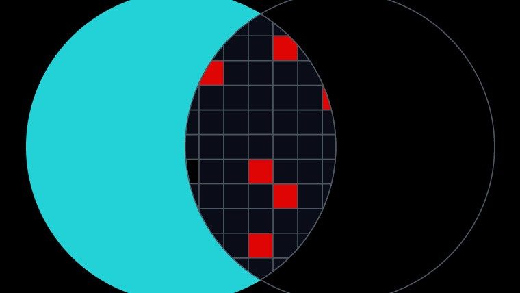 Putting America's Cyber Strategy Into Action