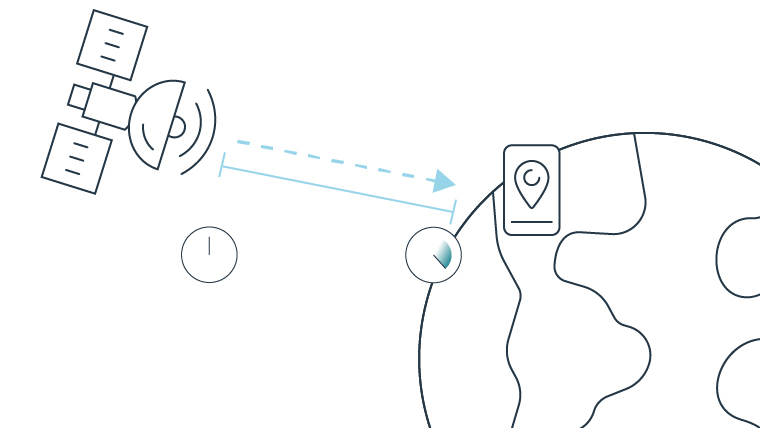 quantum-sensing