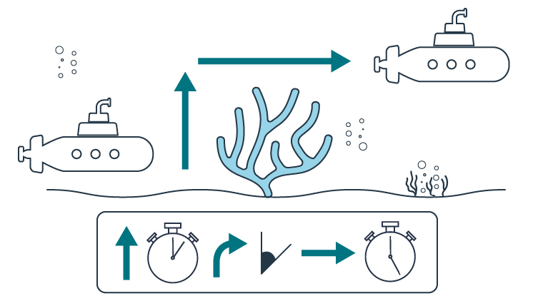 quantum-sensing