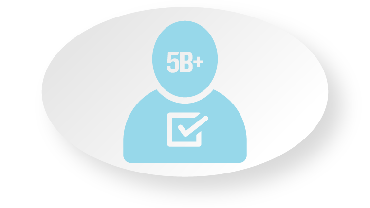 5B+ person icon
